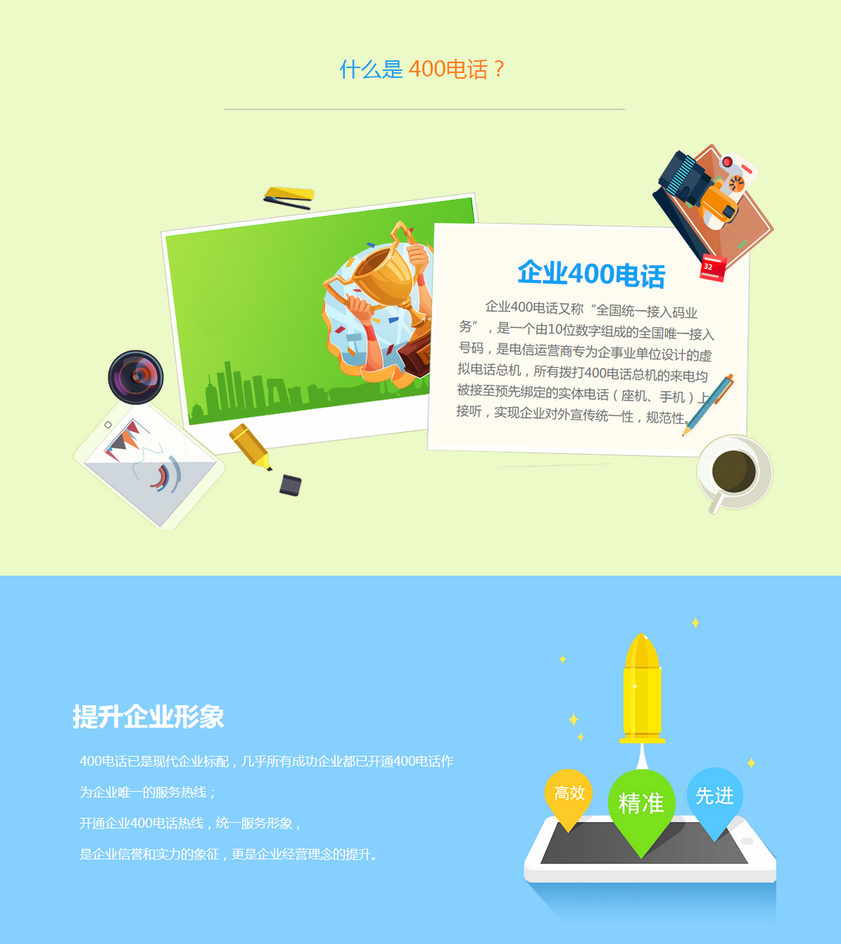 濟南400電話辦理