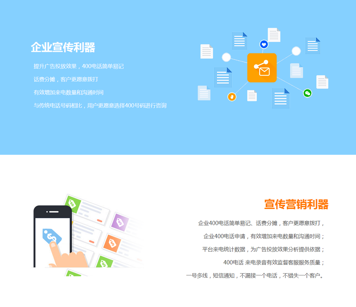 濟南400電話申請